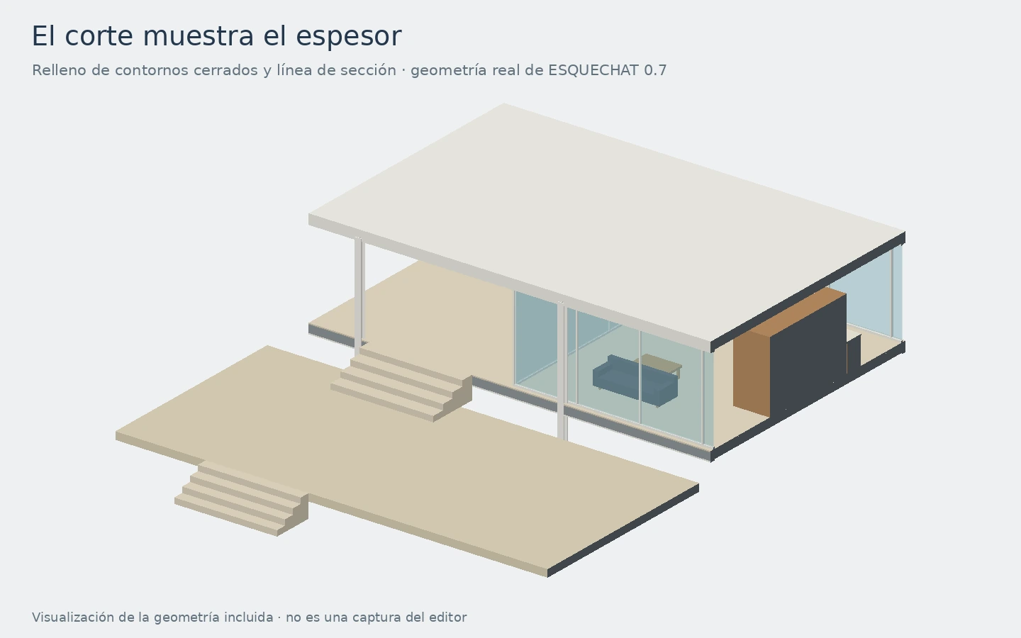 Visualización de un corte relleno sobre la geometría del modelo Farnsworth de ESQUECHAT 0.8